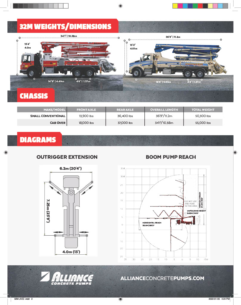 32m-pdf-pg-2